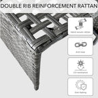 GIANGSUNNY Set of 2 Outdoor Wicker Ottomans, Patio Footstools with Cushions, Multipurpose Rattan Ottomans for Seating or Footrest, Balcony & Deck (Grey)