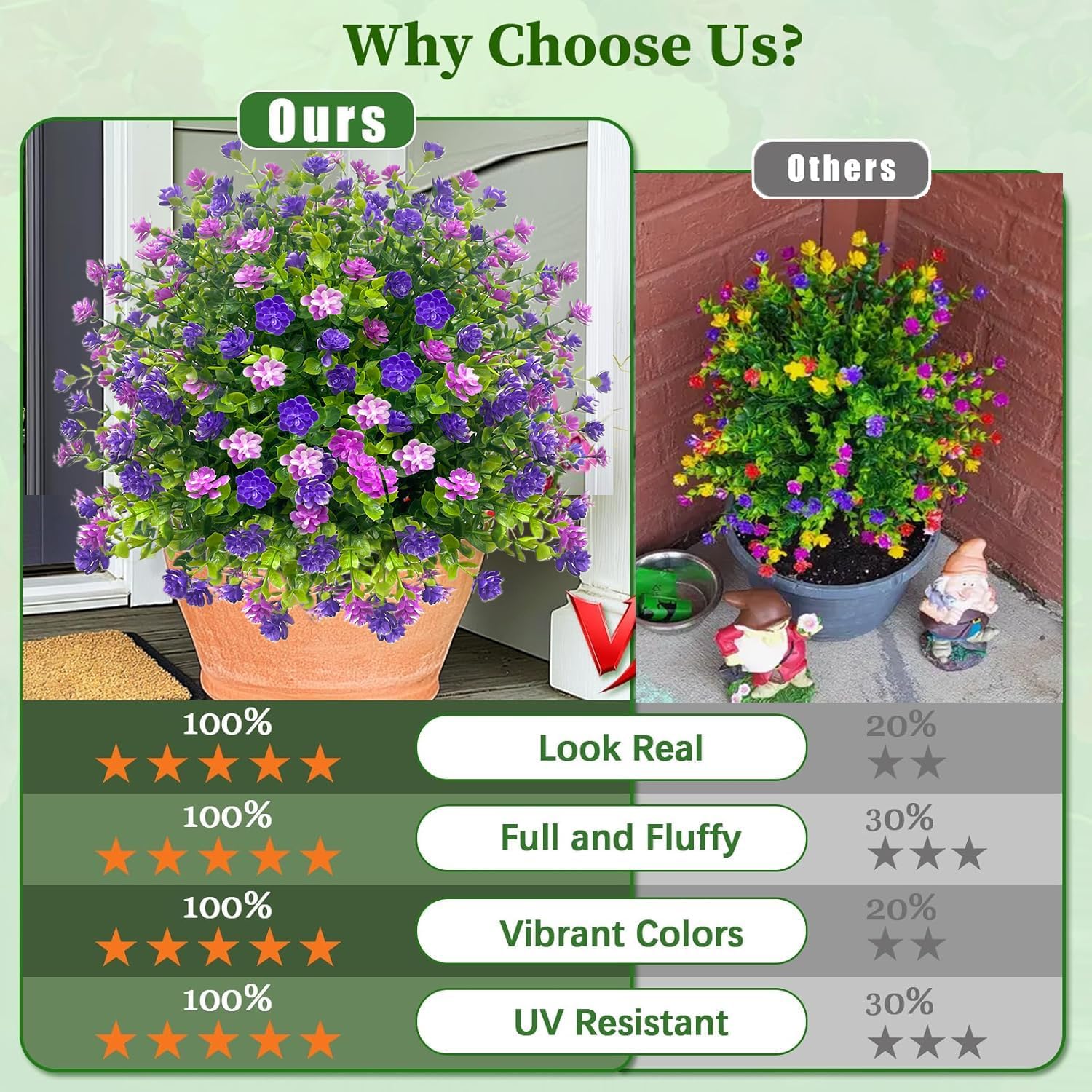 2 Pack Artificial Boxwood Topiary Ball Trees with Spikes, Outdoor UV Resistant Fake Plants Flowers, Faux Bushes Shrubs Greenery for Planters Yard Porch Pathway Office Balcony Decor - Purple