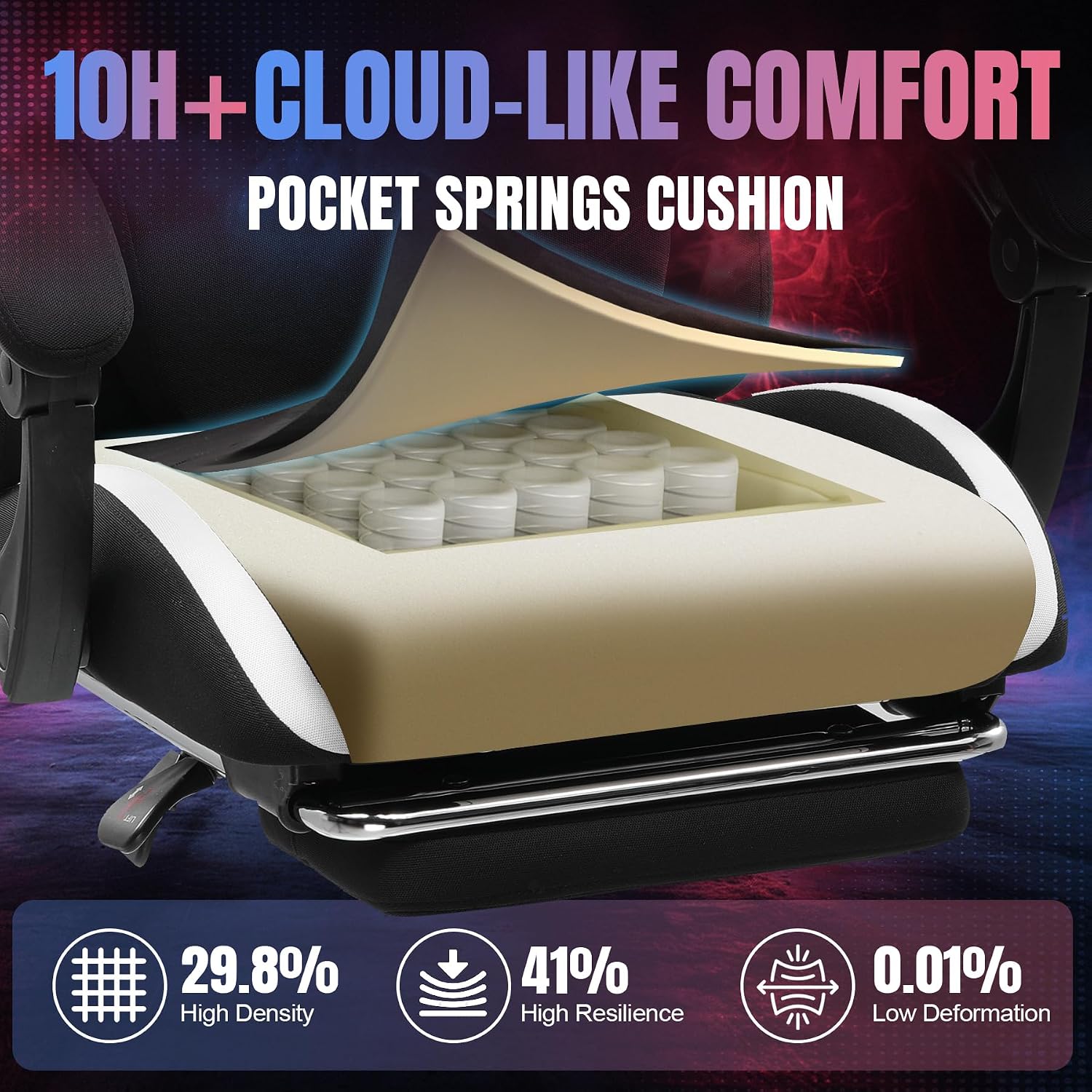 GTPLAYER Fabric Gaming Chair with Footrest, LED Lights, Comfy Chair | Ergonomic Computer Chair, Linkage Armrest, Breathable Fabric for Home Office Desk, Video Game Chairs for Adults