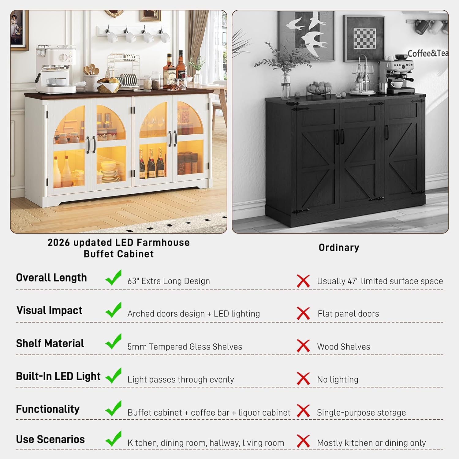 63 Inch Sideboard Buffet Cabinet,Modern Arched Buffet with Led Lights and Glass Doors,Kitchen Buffet Cabinet with Storage Large Curved Cabinets w/Adjustable Shelves for Living Room,Kitchen,White