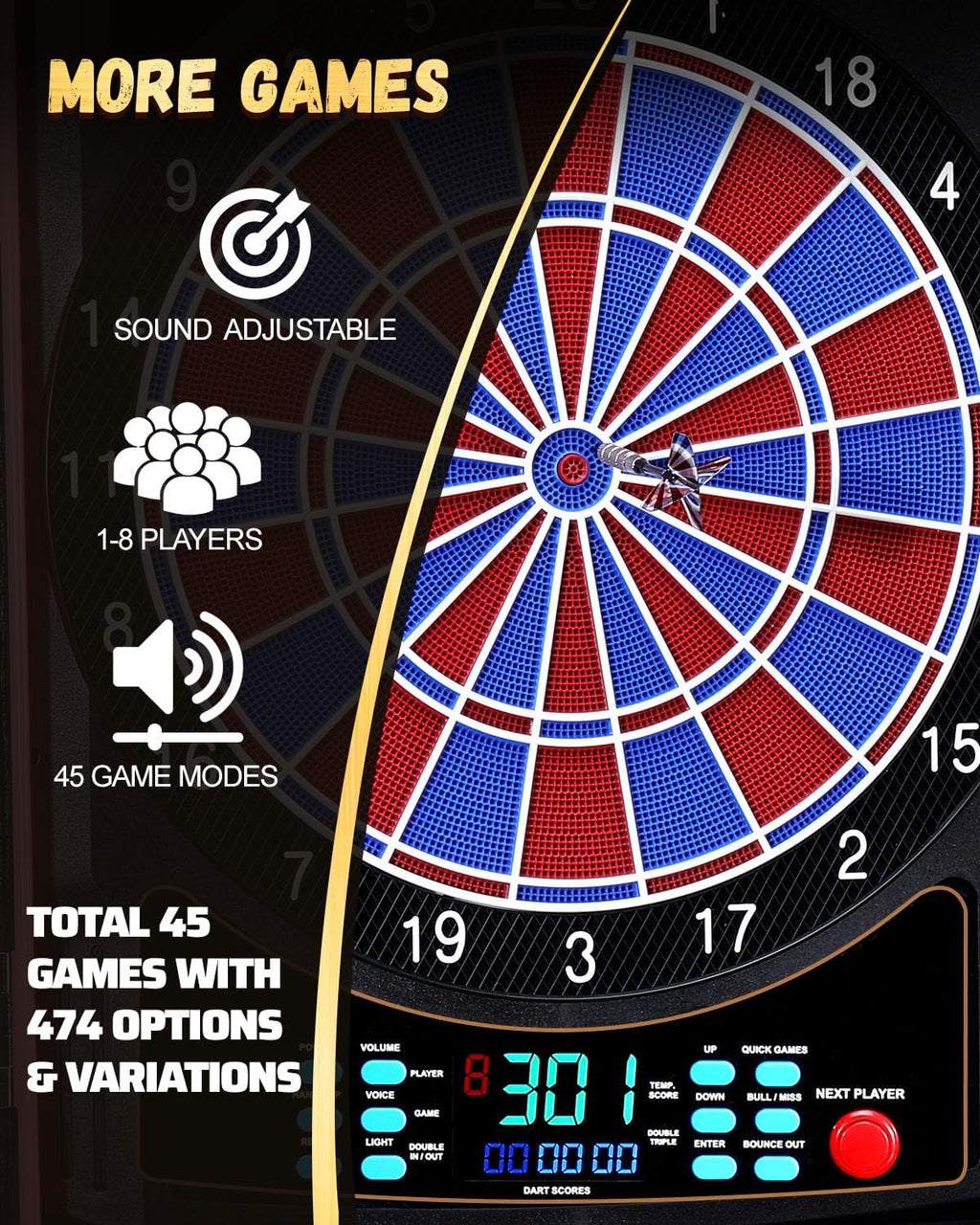 Electronic Dart Board, Electric Dartboard Cabinet Set for Adults [12 Soft Tip Darts] Individual Light Color for Each Player- Wooden Dartboard Cabinet for Family Game