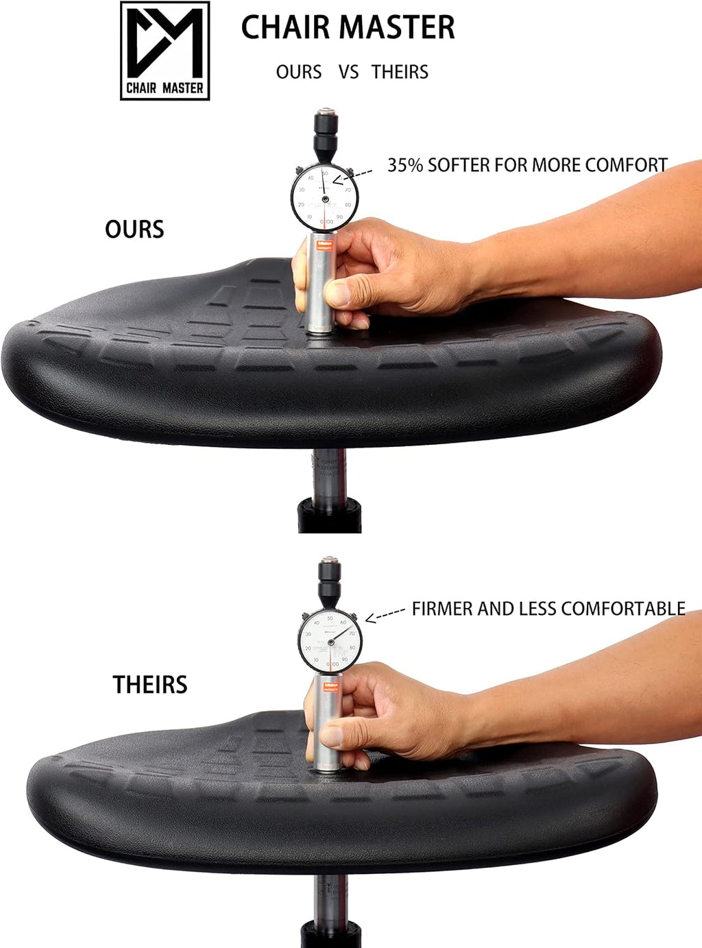 ESD Anti Static Ergonomic Polyurethane Chair Adjustable Height Heavy Duty Easy to Clean for Research, Laboratory and Cleanroom (.Standard Casters, Medium Chair)