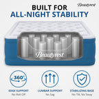 Beautyrest SensAir 20" Air Mattress, Full Size, Sure-Lock Anti-Leak Pump, Cool Vent Topper, Off-Set Coil Support