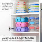 ECOBERI Glass Meal Prep Containers with Silicone Sleeves, 3 Piece 4.5 Cup Set, Borosilicate Glass Food Storage with Leak-Resistant Lids, Oven, Microwave, Freezer and Dishwasher Safe