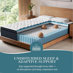 Sleepmax Extra Firm Queen Mattress 12 Inch - Deep Sleep Hybrid Mattress Pain Relieving - Cooling Bed in a Box for Back & Side Sleepers - 365-Night Trial, CertiPUR-US Certified, Forever Warranty