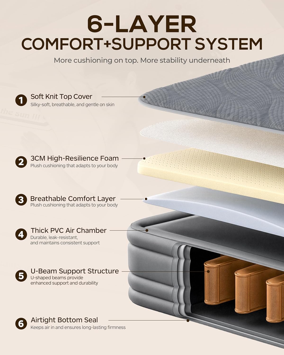 Fast Inflate AirBed, Quiet & Comfortable Blow Up Bed for Home Guests, Camping, Travel, 20” Tall Luxury Air Mattress with Quilted Foam Topper, U-shaped PVC strap for Extra Firm Support, Inflatable Bed
