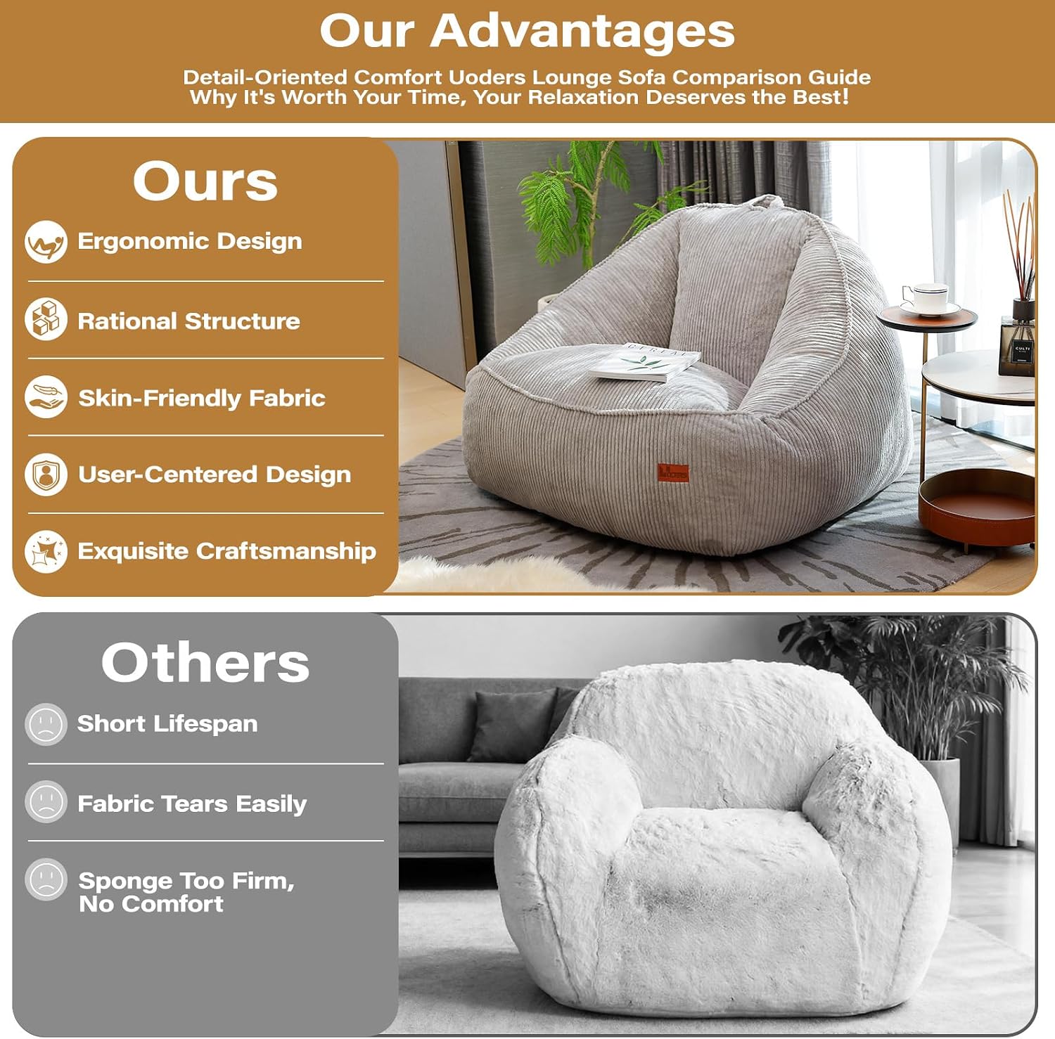 Giant Bean Bag Chair for Adults Teens and Kids, Cozy Fluffy Corduroy Beanbag Chair with Filler Large Floor Lounge Sofa for Living Room, Bedroom (L-Light Grey)