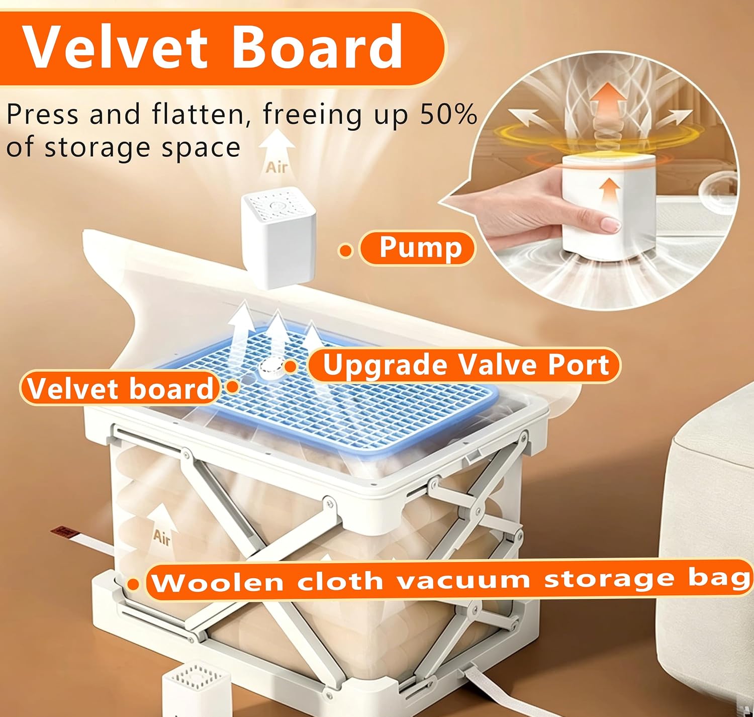 Foldable Vacuum Storage Box, 56L Large Capacity Space Saver Organizer Box with Electric Air Pump, Anti-Rebound Moisture Proof Clothes Storage Bin for Seasonal Garments