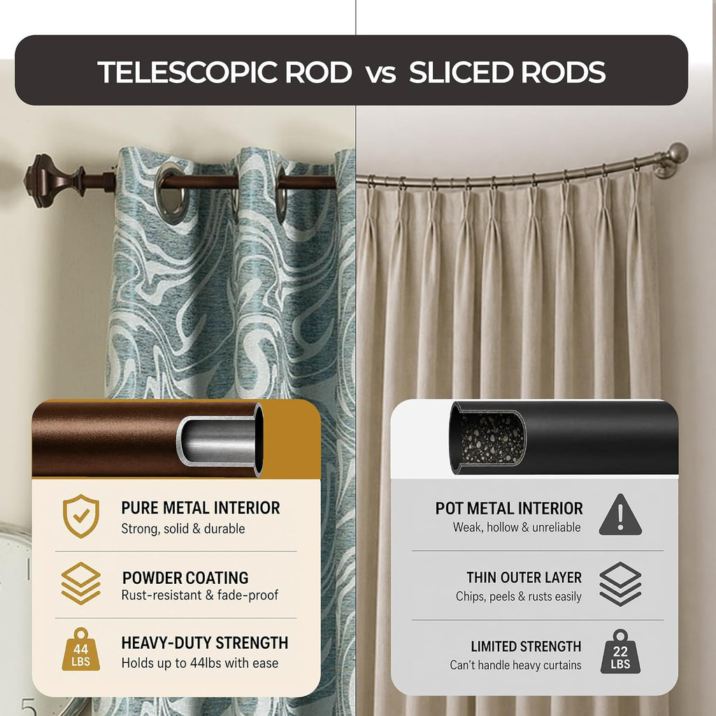 Deco Window Curtain Rods for Windows 44 – 120 Inch, 3/4 Inch Heavy Duty Extendable Metal Drapery Rod, Adjustable Curtain Rod with Decorative Hexagon Finials for Living Room Bedroom, Brown Oil Rubbed