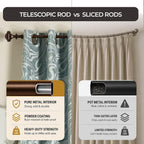 Deco Window Curtain Rods for Windows 44 – 120 Inch, 3/4 Inch Heavy Duty Extendable Metal Drapery Rod, Adjustable Curtain Rod with Decorative Hexagon Finials for Living Room Bedroom, Brown Oil Rubbed