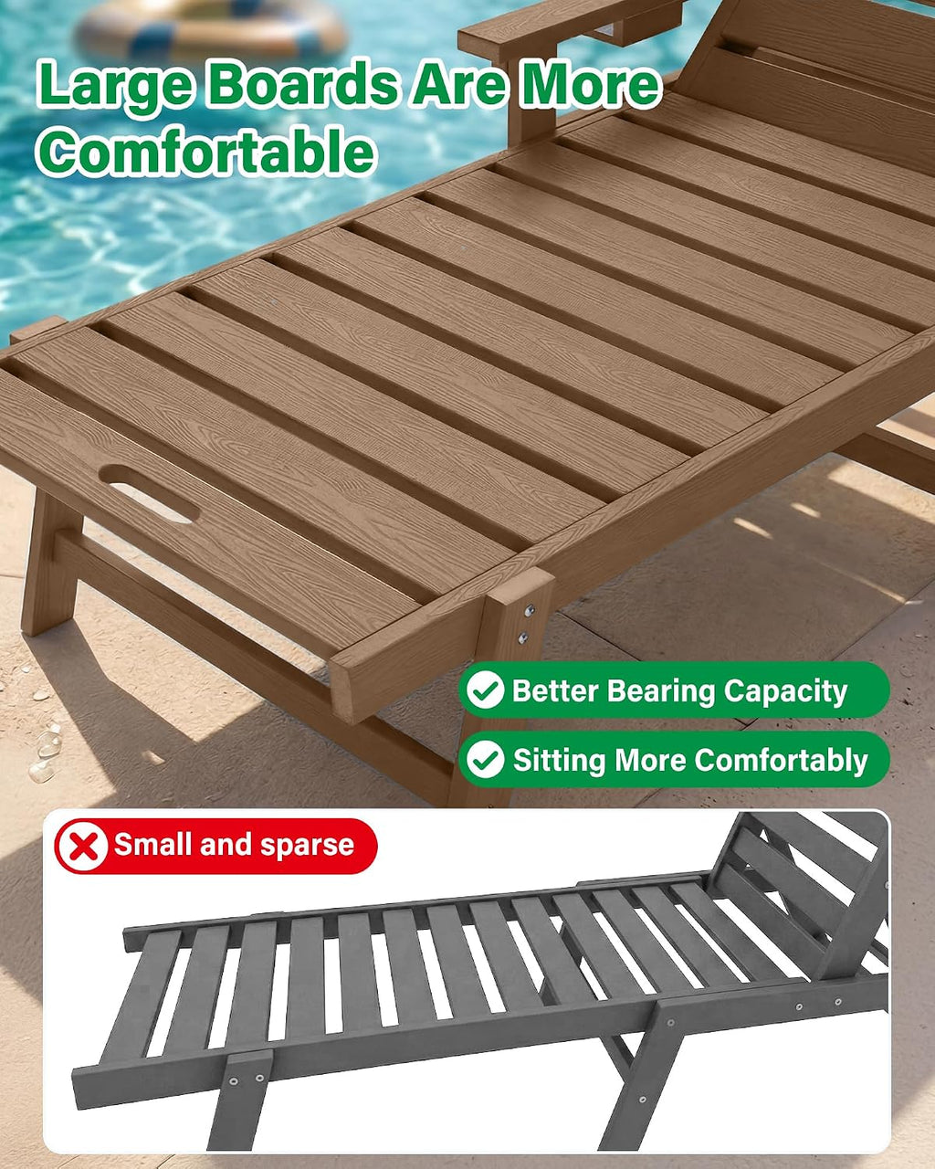 YEFU Lounge Chair Outdoor Set of 2: Outdoor Chaise Lounge with 5-Level Adjustable Backrest, Cup Holders & Wheels, All-Weather Resistance Chaise Lounge for Outside/Patio/Beach/Deck, Teak