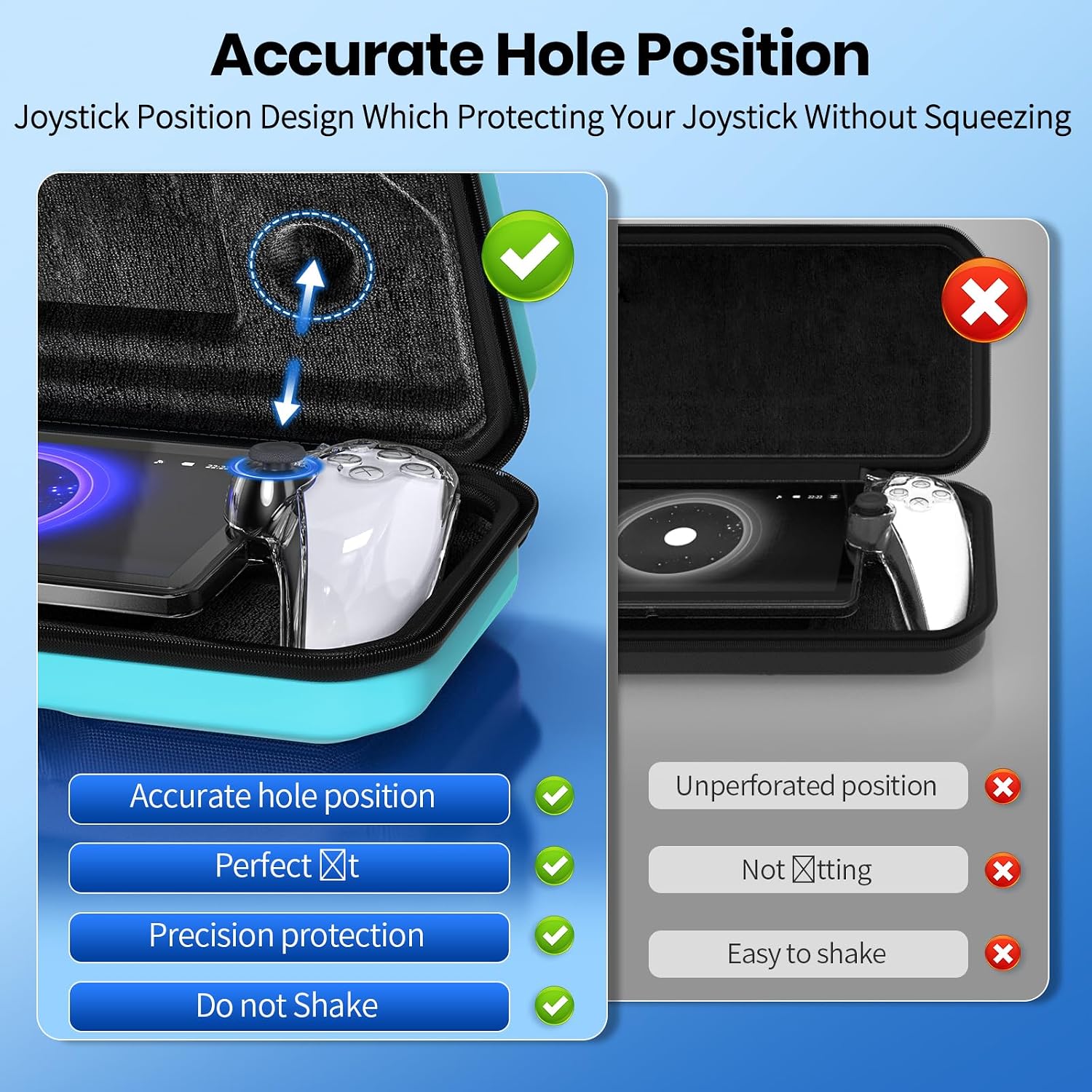 FYOUNG 3 in 1 Accessories Bundle for Playstation Portal, Carrying Case & Hard PC Clear Cover with Tempered Screen Protector, Protective Case & Shell Travel Handbag for PS5 Portal (Light Blue)