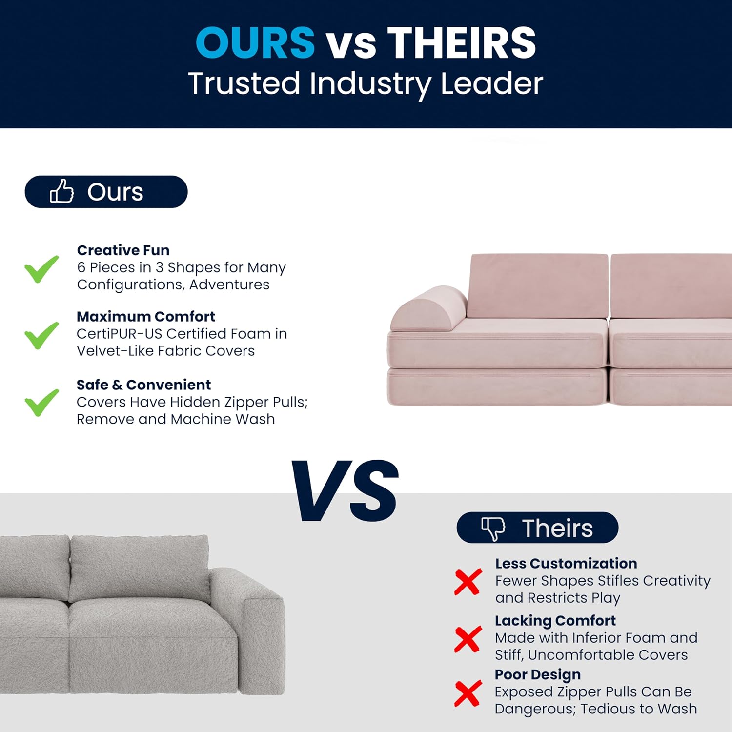 Flash Furniture Marlowe Modular Foam Kids Play Couch, 6 Soft Sectional Sofa Pieces, Convertible Kids Couch, Removable Covers, 56", Blush