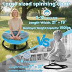 Pterying 21" L × 19" W Large Size Spinning Chair for Autistic Kids, Autism Sensory Products, Sensory Toys Gifts for Kids with Autism & ADHD, Training Body Coordination, Azure Rounded Shape