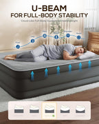 Fast Inflate AirBed, Quiet & Comfortable Blow Up Bed for Home Guests, Camping, Travel, 20” Tall Luxury Air Mattress with Quilted Foam Topper, U-shaped PVC strap for Extra Firm Support, Inflatable Bed