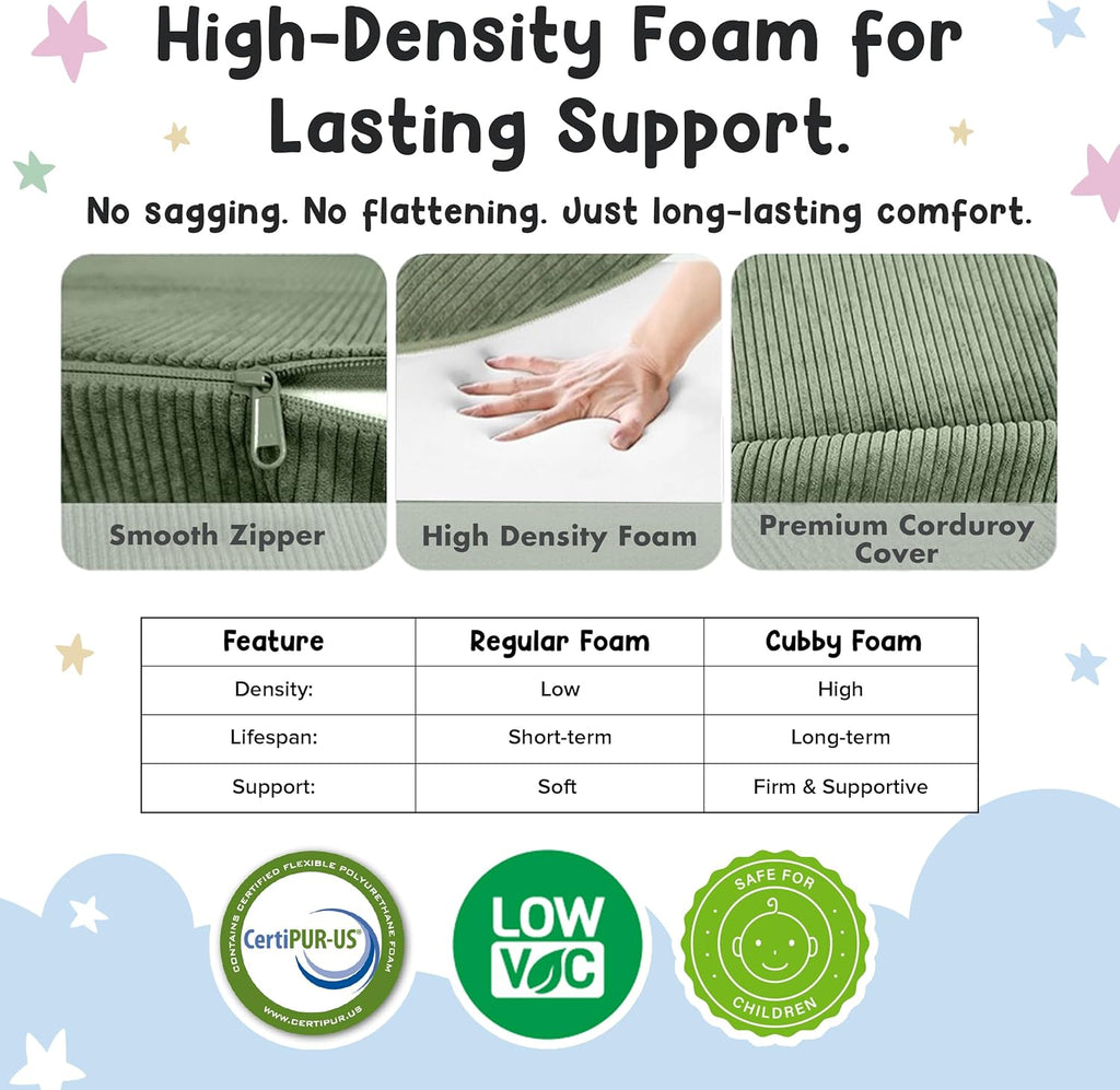 12-Piece Modular Kids Play Couch - Soft & Durable Toddler Couch with CertiPUR US Foam, Washable Covers - Playroom Furniture, Kids Sofa for Lounge, Living Room & Playroom - Green
