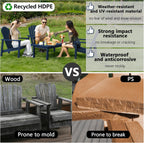 nevilywood Compact Stackable Adirondack Chairs Set of 4, 26.3" Wide HDPE Outdoor Patio Chairs - Durable, Space-Saving Design for Porch, Lawn or Garden, Navy