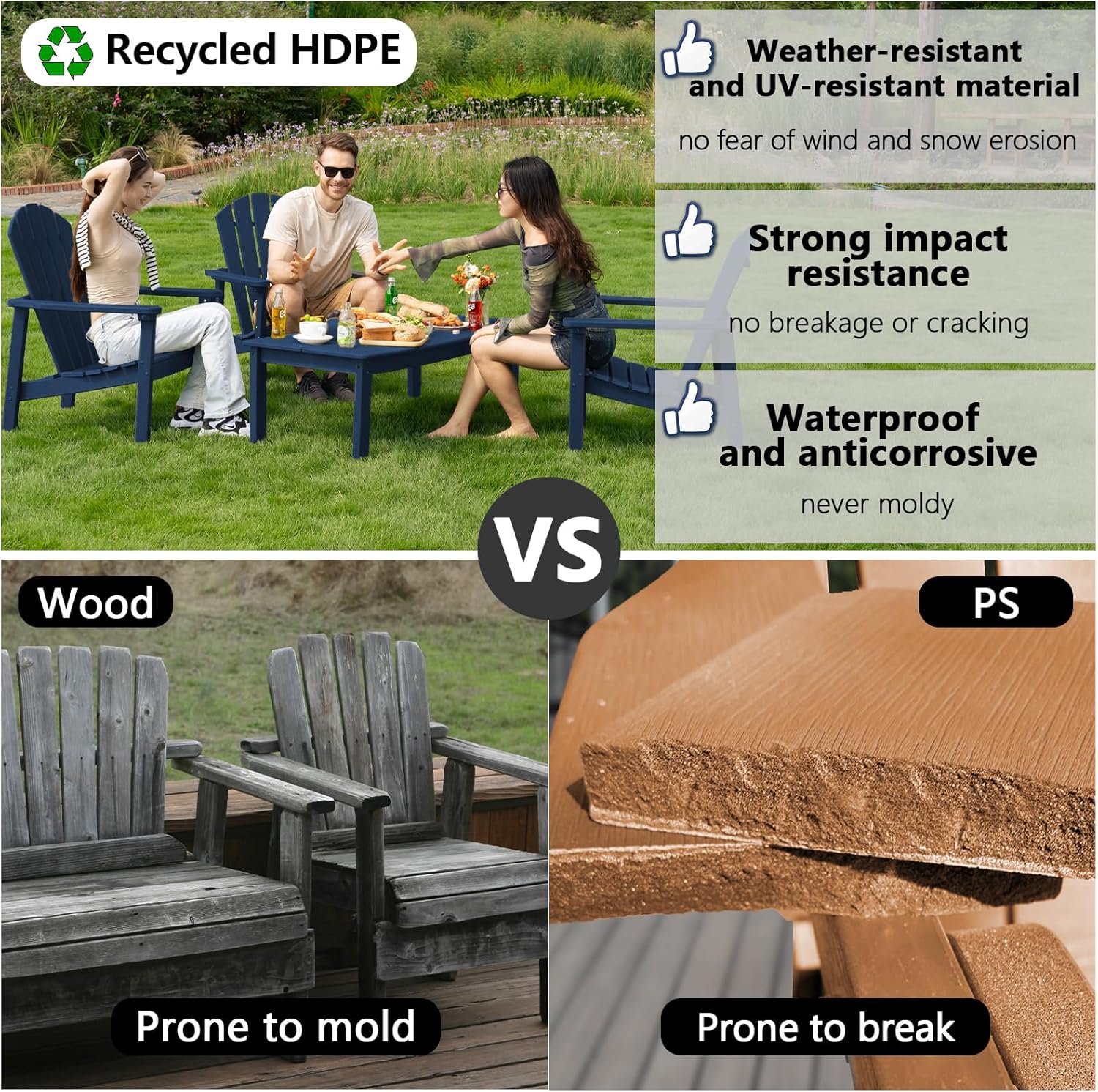 nevilywood Compact Stackable Adirondack Chairs Set of 4, 26.3" Wide HDPE Outdoor Patio Chairs - Durable, Space-Saving Design for Porch, Lawn or Garden, Navy