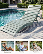 PLUUV HDPE Folding Pool Lounge Chairs Set of 2, Use in Pool Lounge Chairs up to 8-Inches of Water, Pre-Assembled Lounge Chair with Cup Holders, for Hotel, Resort, Poolside, Sun Decks -Light Blue