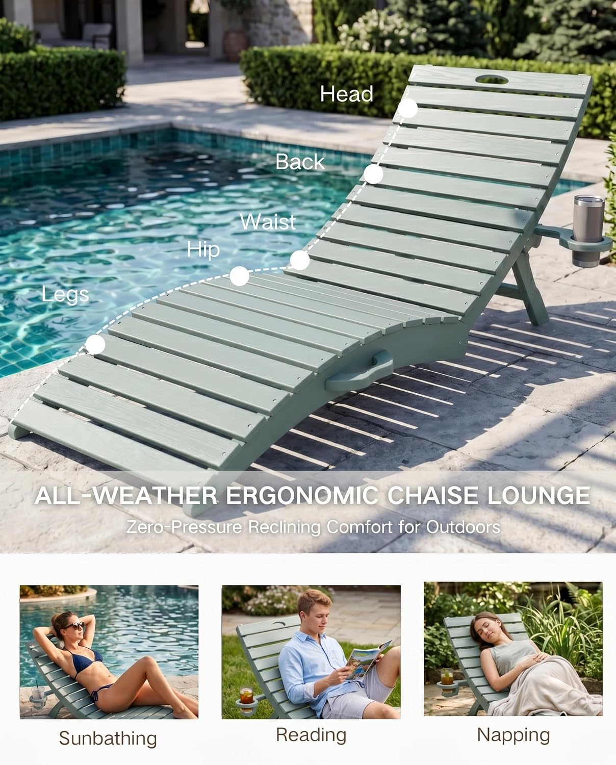 PLUUV HDPE Folding Pool Lounge Chairs Set of 2, Use in Pool Lounge Chairs up to 8-Inches of Water, Pre-Assembled Lounge Chair with Cup Holders, for Hotel, Resort, Poolside, Sun Decks -Light Blue