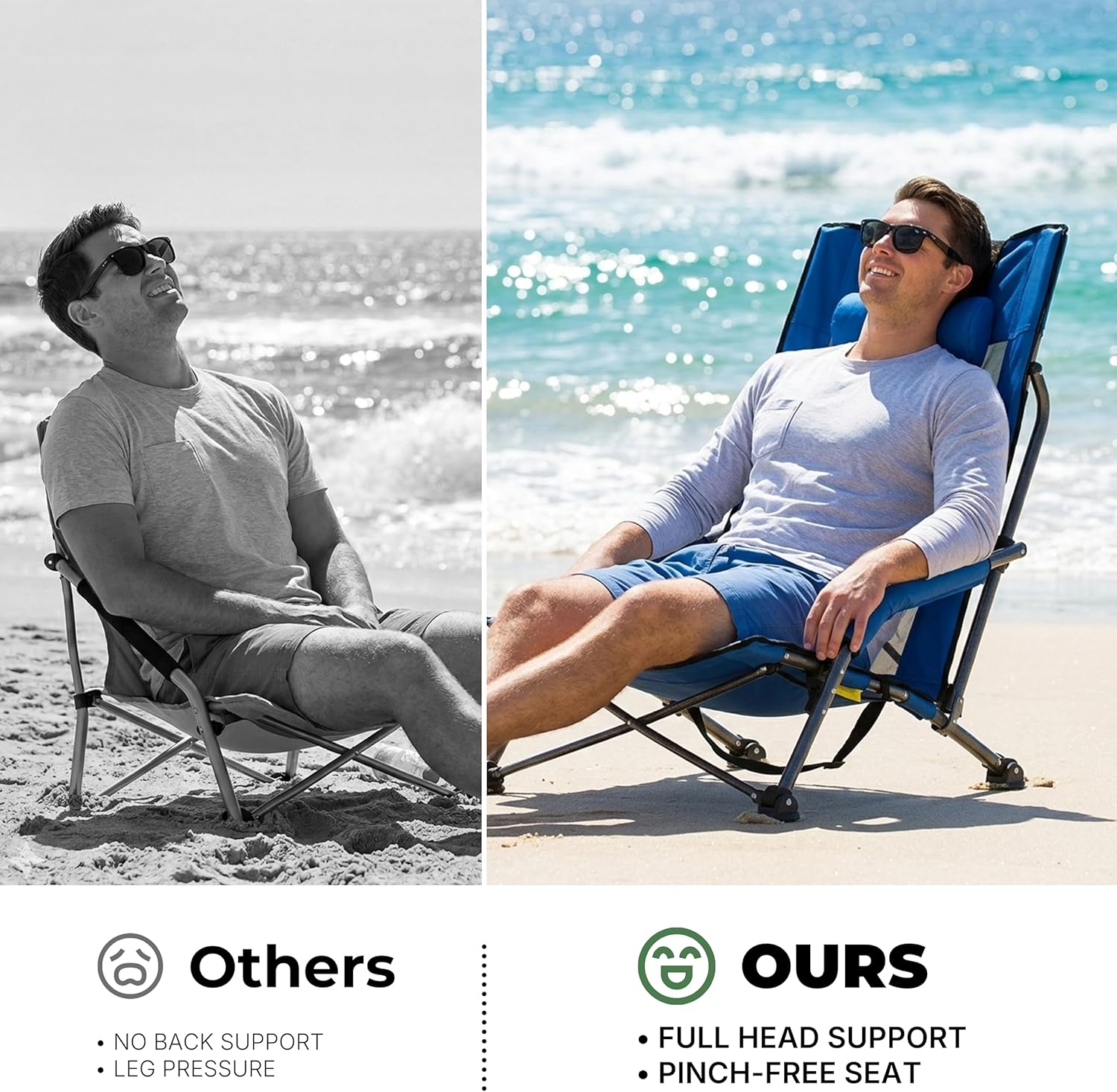 Beach Chairs for Adults Blue 1 Pack | High Back, Low Profile, 22.5'' Wide, Headrest, Breathable Mesh, Portable, Outdoor, Beach, Concert
