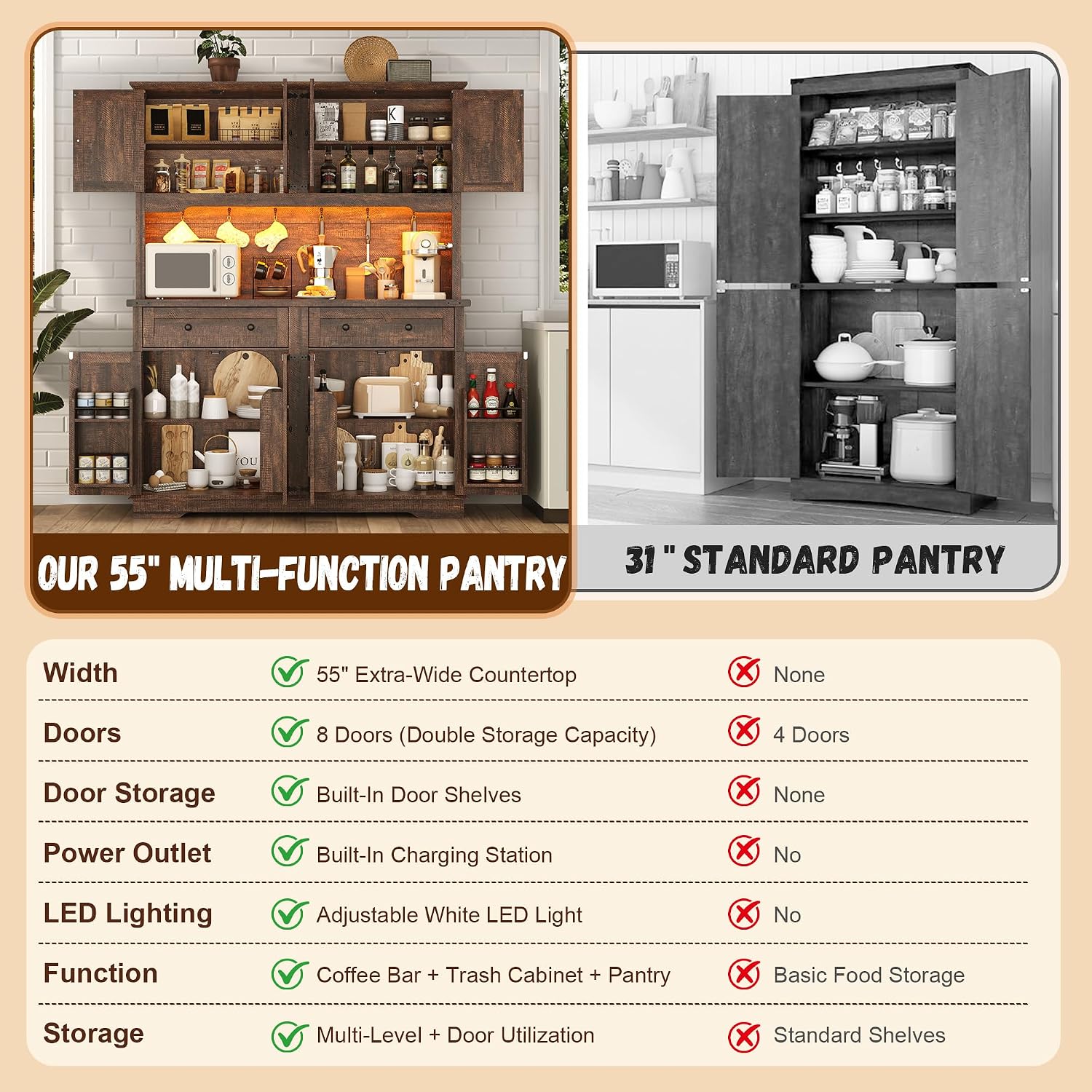 71" Tall Large Pantry Storage Cabinet w/Power Outlet,55" Wide Farmhouse Kitchen Hutch Storage Cabinet w/Barn Doors,2 Drawer,Large Countertop,LED Light,Rustic Coffee Bar,6 Hooks,8 Doors Shelves,Brown