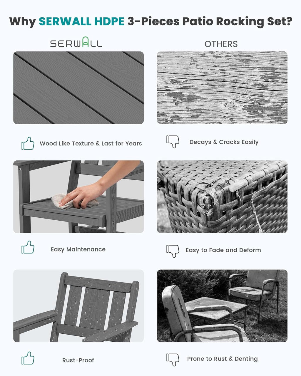 SERWALL Outdoor Rocking Chair Set of 2 with Side Table, All-Weather HDPE 3 Piece Patio Furniture Set, Outdoor Bistro Set with Pre-Drilled Hole for Porch Deck Lawn Balcony, Grey