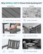 SERWALL Outdoor Rocking Chair Set of 2 with Side Table, All-Weather HDPE 3 Piece Patio Furniture Set, Outdoor Bistro Set with Pre-Drilled Hole for Porch Deck Lawn Balcony, Grey