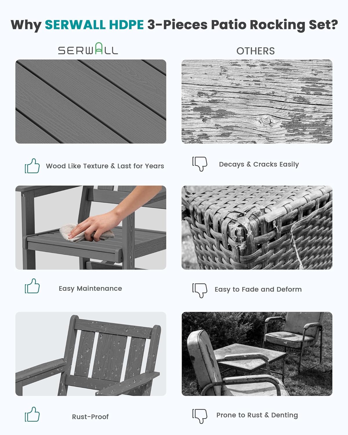 SERWALL Outdoor Rocking Chair Set of 2 with Side Table, All-Weather HDPE 3 Piece Patio Furniture Set, Outdoor Bistro Set with Pre-Drilled Hole for Porch Deck Lawn Balcony, Grey