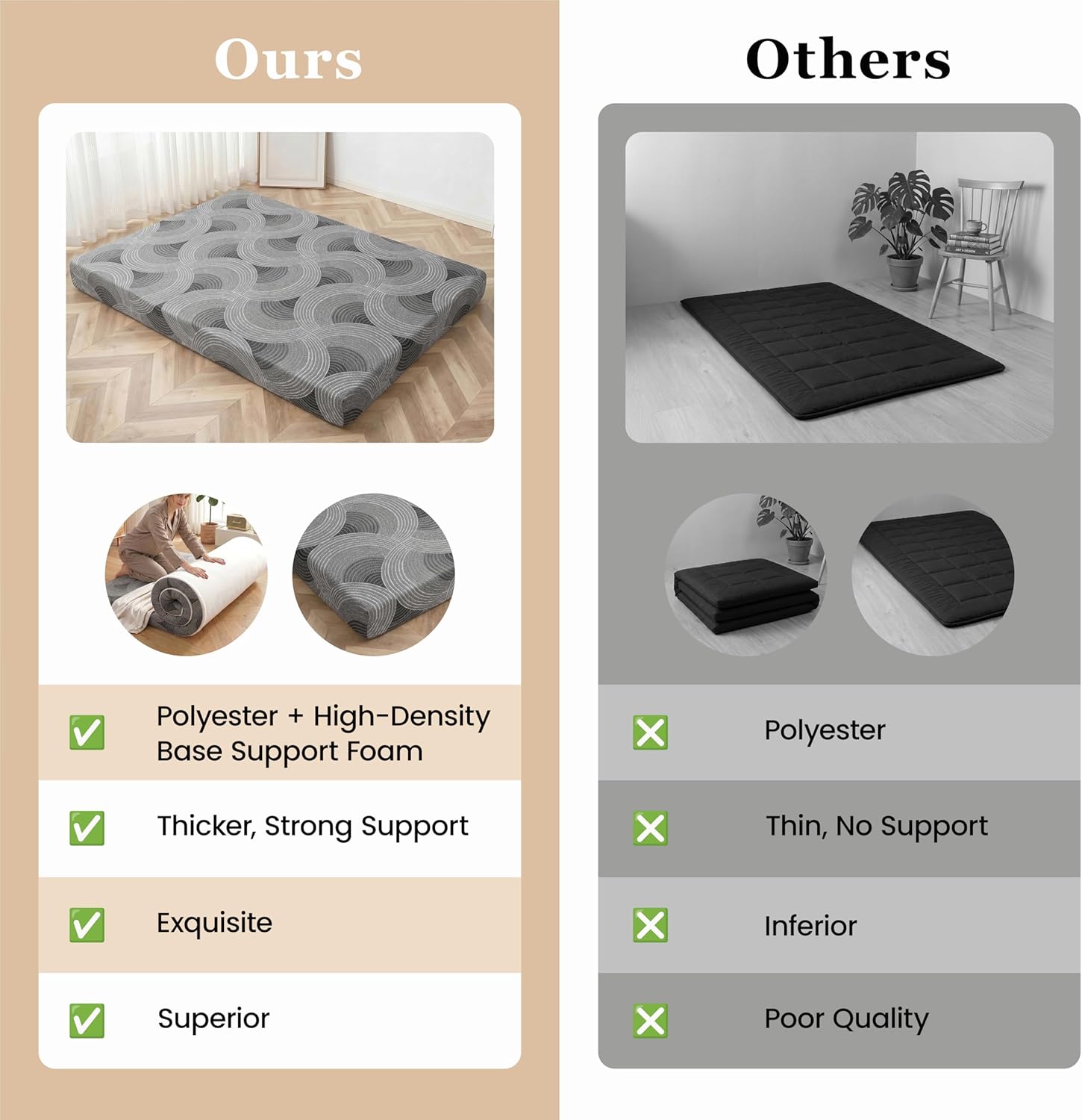 Japanese Floor Mattress, 3.5" Thicken Futon Mattress Tatami Mat with Non-Slip Bottom,Removable Washable Cover,Foldable Mattress Tatami Mat Sleeping Pad,Grey Geometric,Full（80’‘x48''