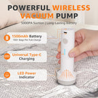 Travel Vacuum Bags with Rechargeable Electric Pump, 15 Pack, 3 Sizes | Vacuum Seal Bags for Clothing, Space Saver Compression Bags for Suitcase, Carry-On, Cruise & Travel