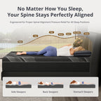 Dyonery Queen Size Mattress, 10 Inch Gel Memory Foam, Cooling & Back Pain Relief, Fiberglass Free, CertiPUR-US Certified, Foam Made in USA, Medium
