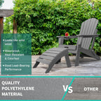 FUNBERRY Folding Adirondack Ottoman Set of 2, HDPE All Weather Outdoor Foot Rest, Easy Storage Patio Footstool, Ottomans and Footstools for Outside