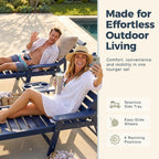 78" HDPE Chaise Lounge Chairs Set of 2, 6-Position Adjustable Poolside Recliner with Foldable Side Tray, Built-in Wheels, All Weather Waterproof Outdoor Patio Lounge Chair for Pool Deck Backyard, Navy