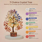 Chakra Tree of Life Birthday Gifts for Women, Mom, Sister, Friends, Handmade Healing Crystal Tree Bring Money, Positivity & Good Luck, Boho Home, Room and Office Desk Decor, Unique Fathers Gift