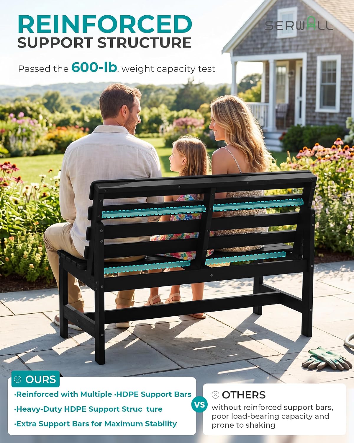 SERWALL Outdoor Bench, All Weather HDPE Outdoor Benches, 2-Person Armless Porch Bench with 600 lbs Weight Capacity, Patio Benches for Outdoors, Porch, Park and Dining, Black