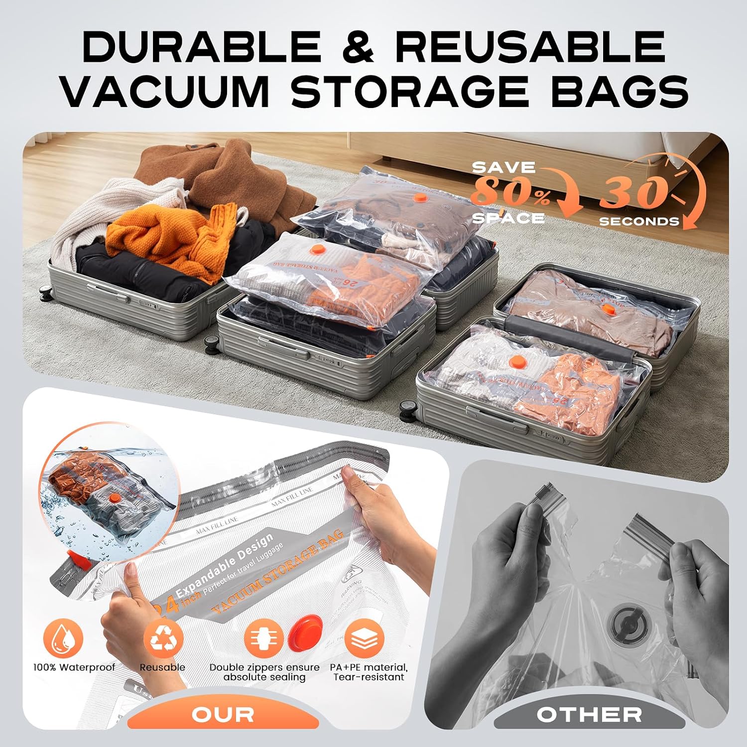 Vacuum Storage Bags for Travel & Home with Rechargeable Cordless Air Pump, Space Saver Compression Bags for Luggage & Suitcase, Fast Vacuum Seal for Clothes, Bedding, Seasonal Storage, 10 Combo Set