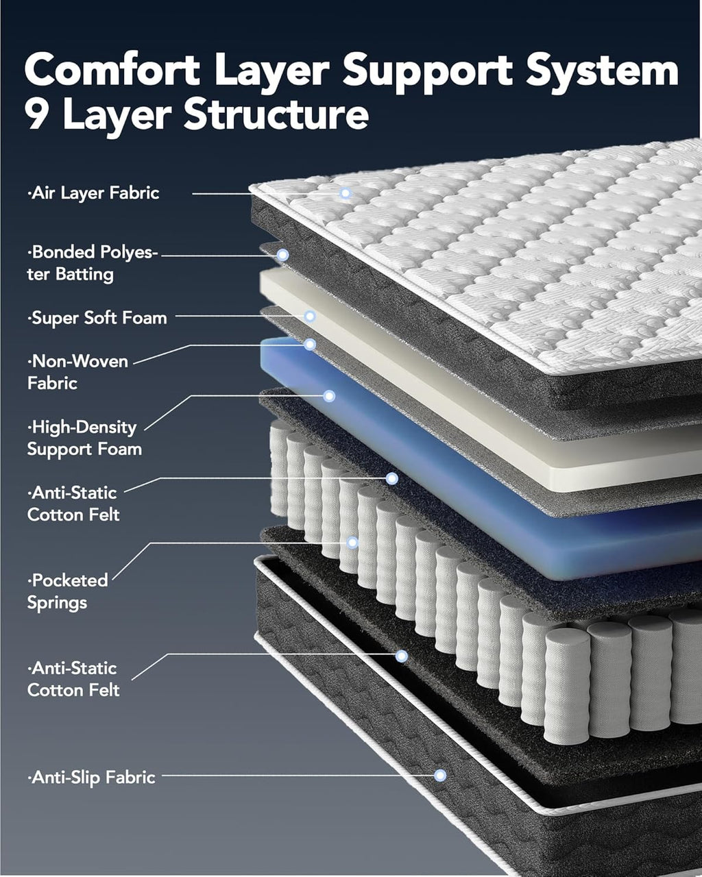 Queen Size 12 Inch Medium Firm Hybrid Mattress with Cooling Gel Memory Foam, CertiPUR-US Certified Mattress in a Box Pressure Relief Removable Cover No Fiberglass