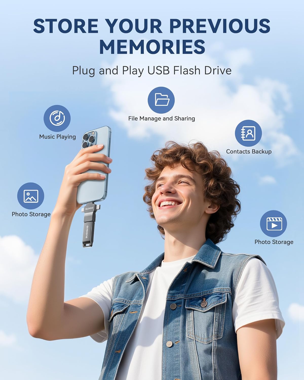 MFi Certified Photo Stick 128GB USB Flash Drive for iPhone, 4 in 1 External Memory Thumb Drive for Picture Video Data Backup, High Speed Memory Stick USB Drive for iPhone/iPad/Android/PC (Gun Black)