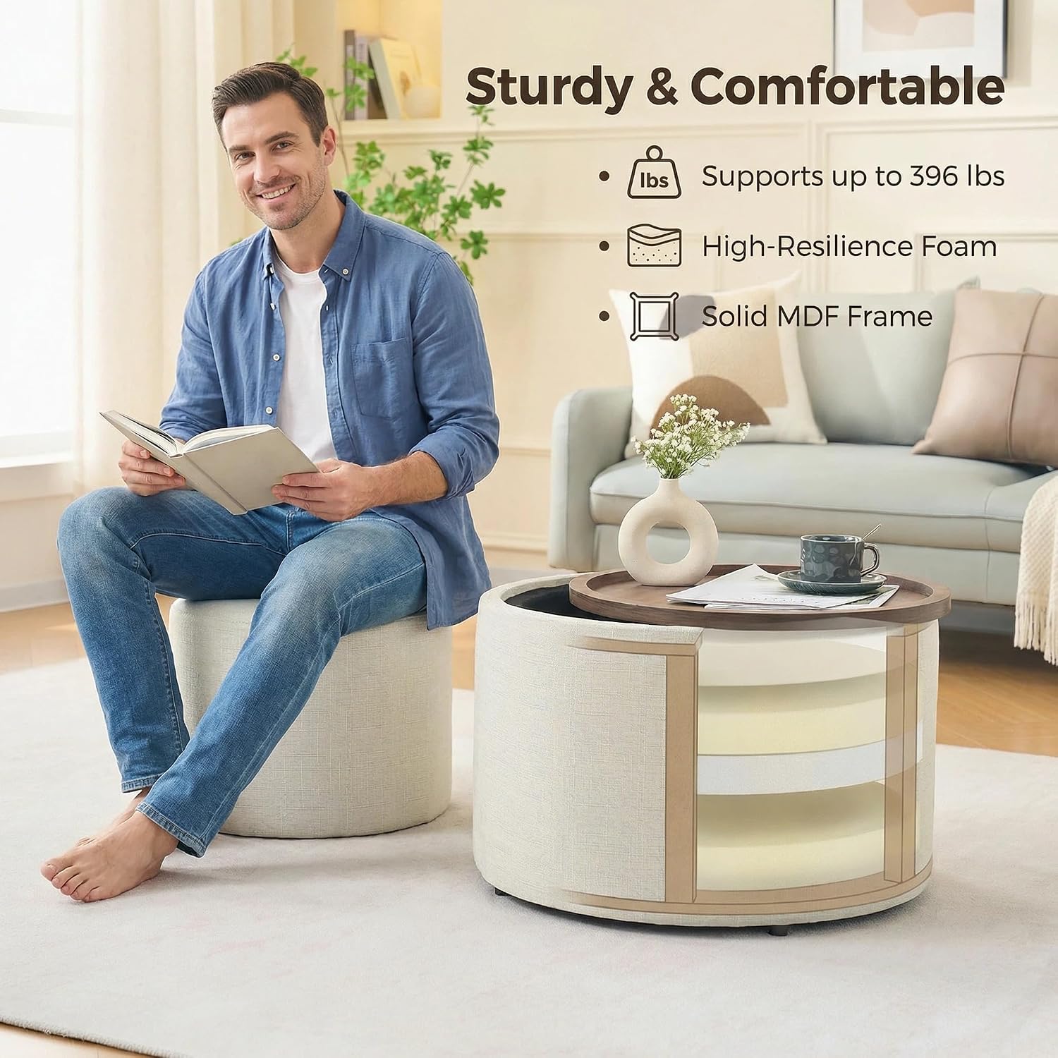 Nesting Storage Ottomans Set of 2, Round Coffee Table with Linen Upholstered Footstool, Wood Tray Top, 22.75" Diameter, Beige (Blue)