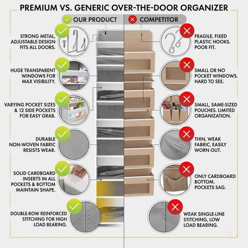 HOMELUX THEORY UPGRADED 6 Tiers Over The Door Organizer Hanging - 100D EXTRA THICK & 50lbs HUGE CAPACITY, 12 Side Mesh Pockets Over The Door Shoe Organizer, Hanging Closet Organizer (Ivory, 1pc)