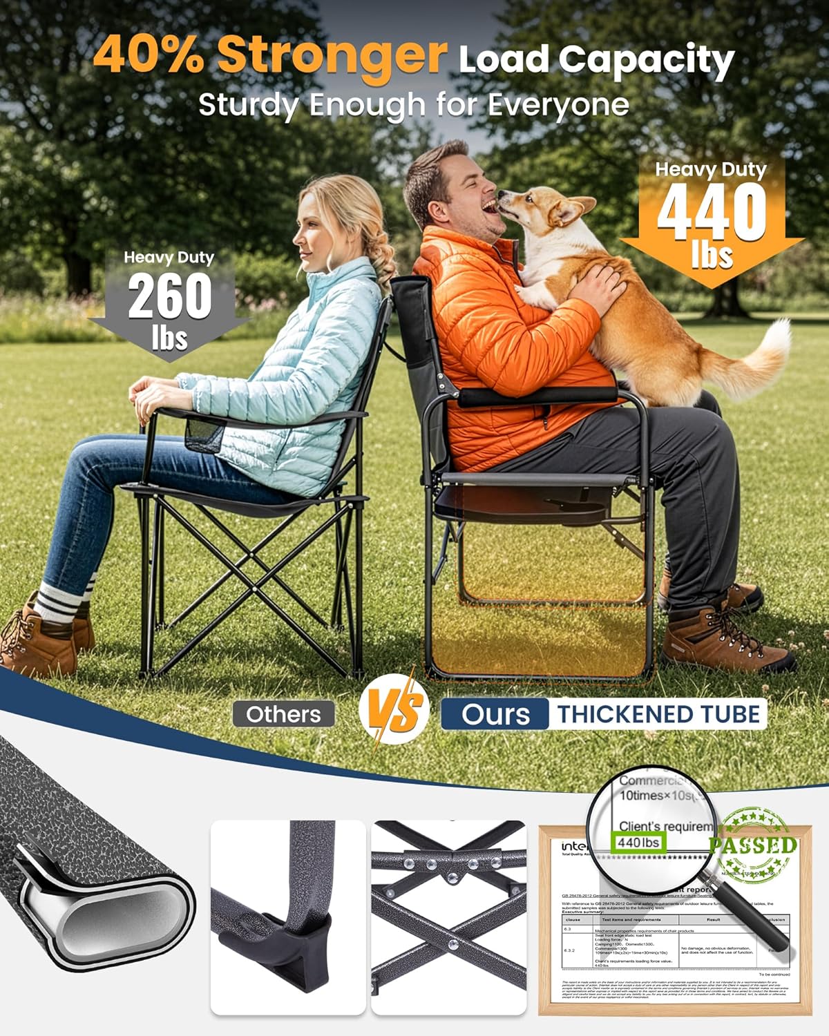 KingCamp Oversized Camping Directors Chair for Big and Tall, Heavy Duty 440lbs Folding Chairs with Side Table, Portable Padded Camp Chairs with Wide Seat & Anti-Sag Fabric for Outdoor Lawn Fishing RV