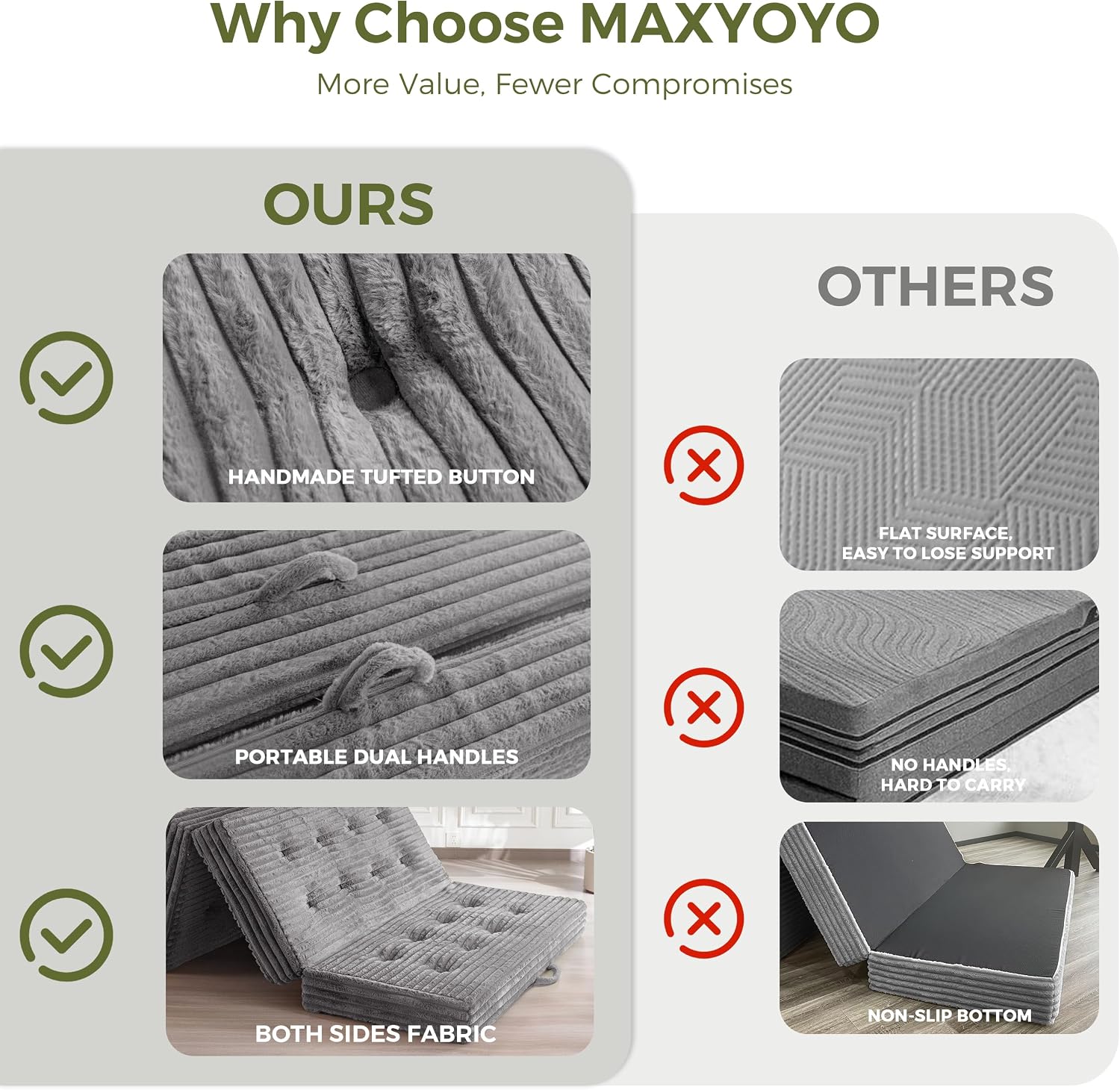 MAXYOYO Folding Sofa Couch Bed, 6 Inch Tri-Fold Floor Sofa Bed, Folding Mattress with Handles, Soft Faux Fur Folding Bed with Supportive Foam Filling, Portable Couch for Living Room, Twin, Grey