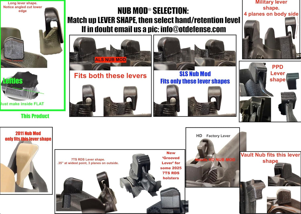 Long NUB MOD for 'Some 2024+' 6000 Series Holsters