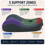 AetherForm Orthopedic Meditation Cushion – Three-Point Ergonomic Floor Seat with Tailbone Relief & Contoured Support for Mindful Sitting, Yoga, and Relaxation (Black, Large)