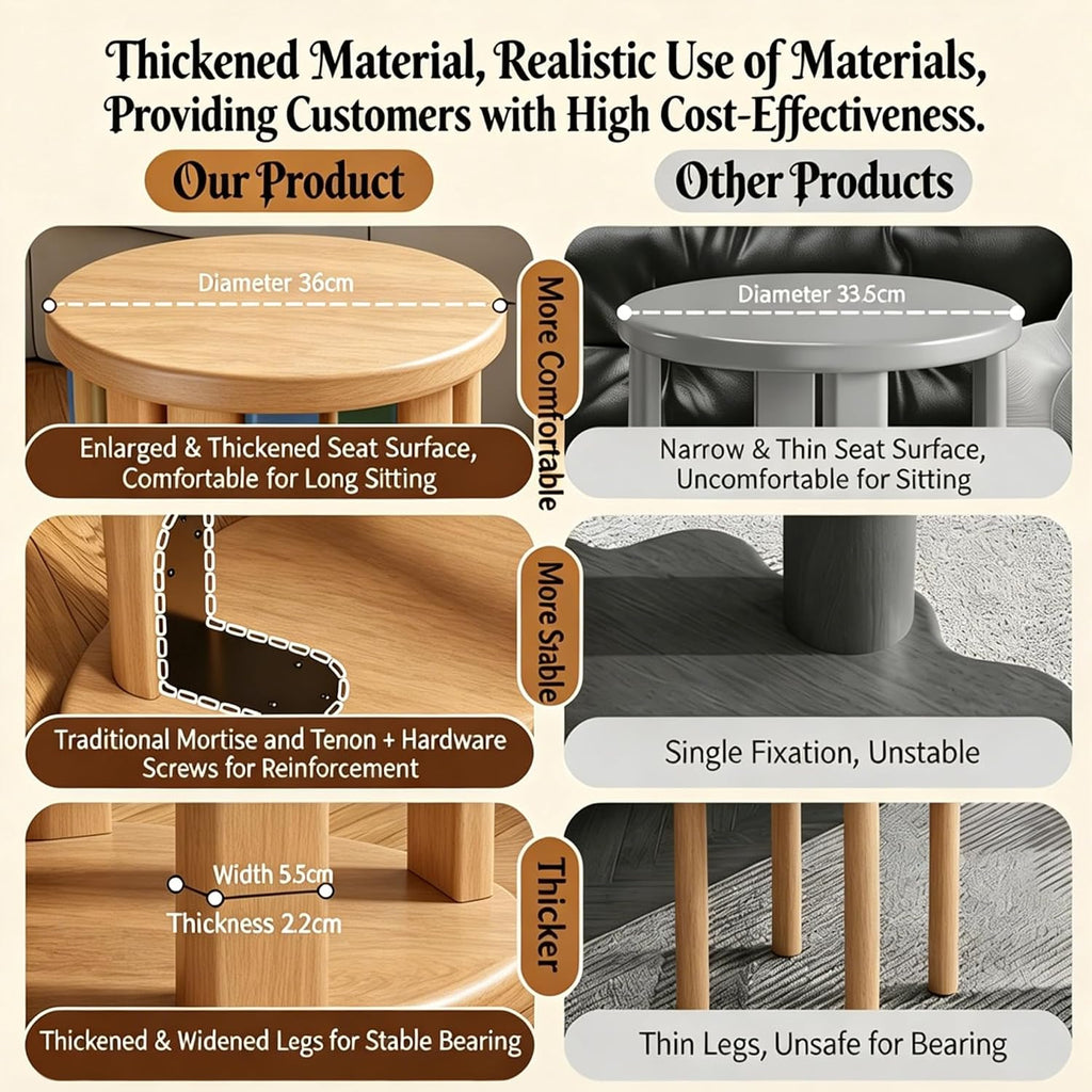Stackable Stools Set of 4,Round Wood Stool Side Table/18 H Stackable End Tables,Versatile as Side Table Stool Chairs,Bedside Table,Coffee Table (Natural Color)