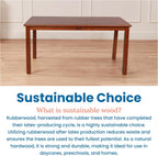 ECR4Kids 30in x 48in Rectangular Hardwood Table with 22in Legs, Kids Furniture, Dark Walnut