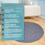 Waterproof Rug Pad Round 1/4Thick Waterproof Non-Slip Rug Pad,Pad for Hardwood Floors,Rug Pads for All Floors and Finishes, Keeps Carpets in Place Soft and Safe（5FT）