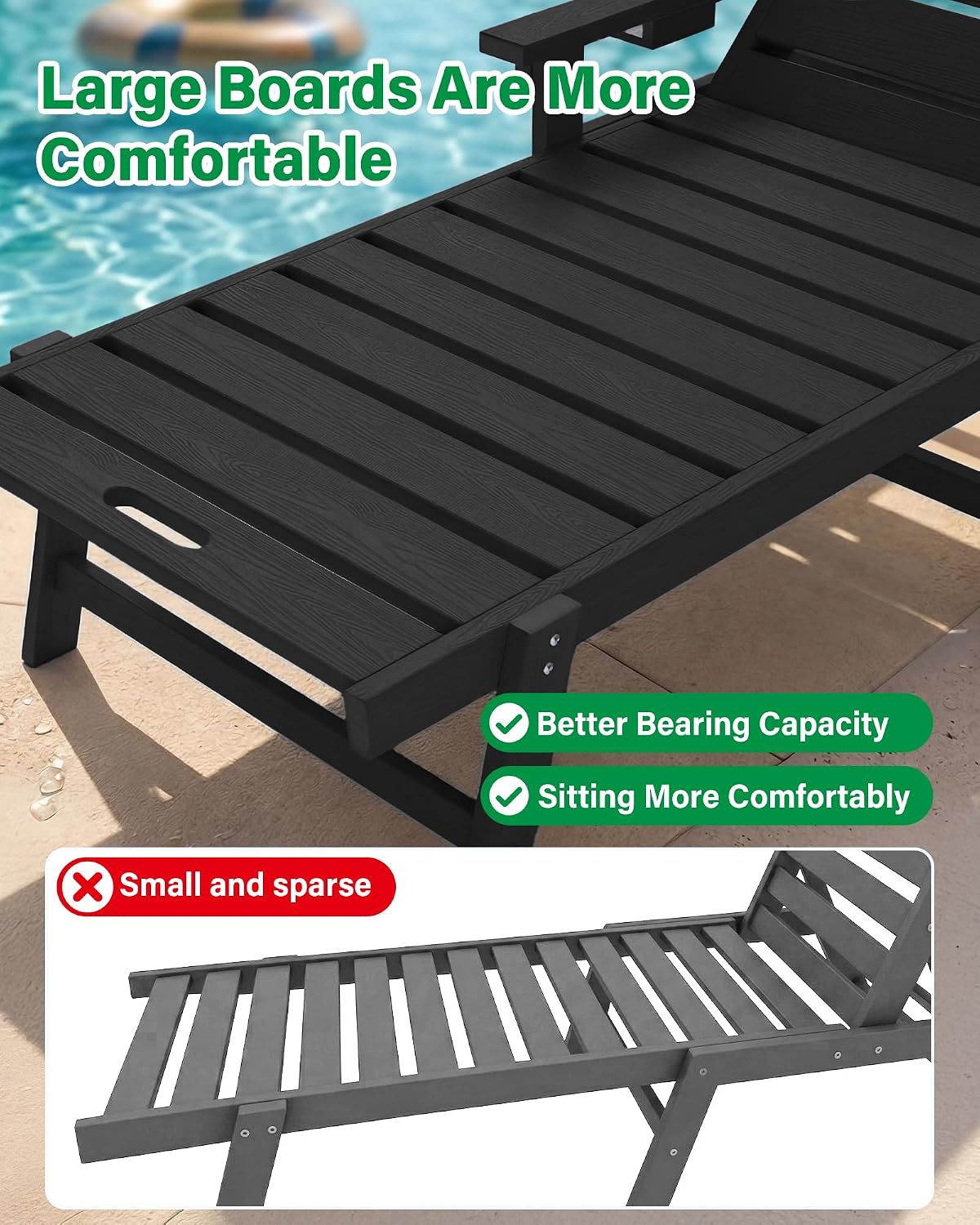 YEFU Lounge Chair Outdoor Set of 2: Outdoor Chaise Lounge with 5-Level Adjustable Backrest, Cup Holders & Wheels, All-Weather Resistance Chaise Lounge for Outside/Patio/Beach/Deck, Black