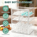 Baby Bottle Organizer, 3-Tier Bottle Storage for Countertop with Double Magnetic Doors, Clear Plastic Bottle Station Organizer Mom Gifts with 2 Dividers for Kitchen, Bathroom, Cabinet, Vanity